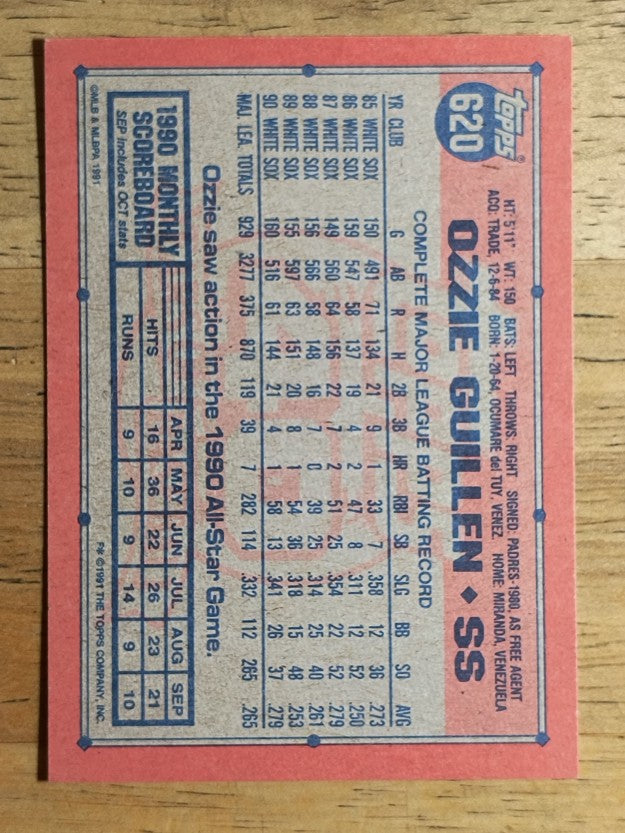 1991 Topps #620 Ozzie Guillen