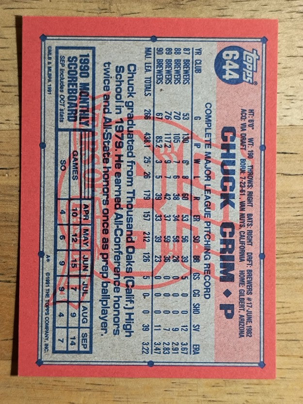 1991 Topps #644 Chuck Crim