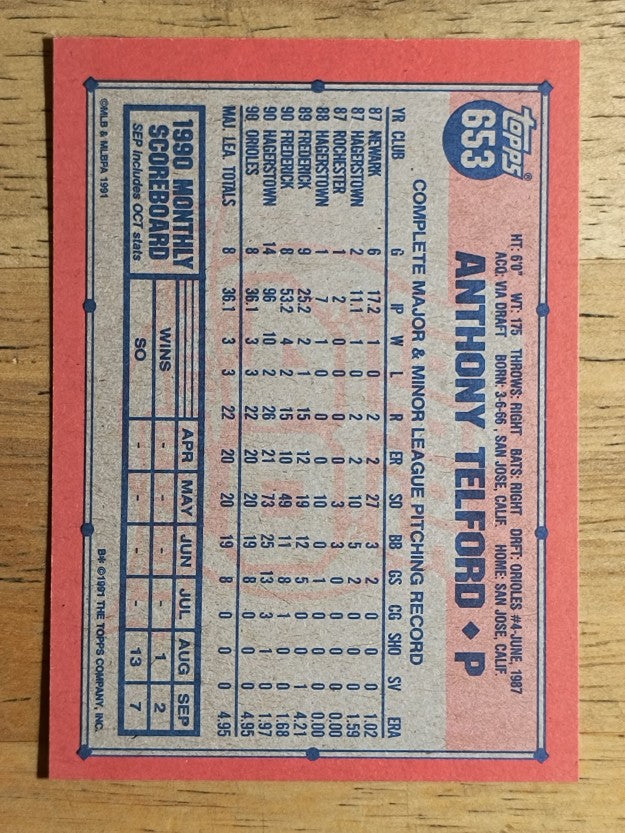 1991 Topps #653 Anthony Telford RC