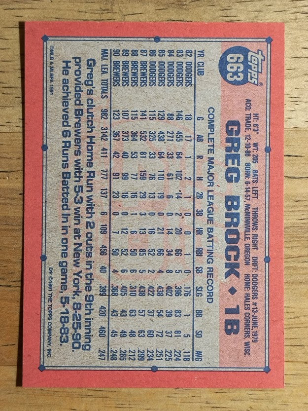 1991 Topps #663 Greg Brock