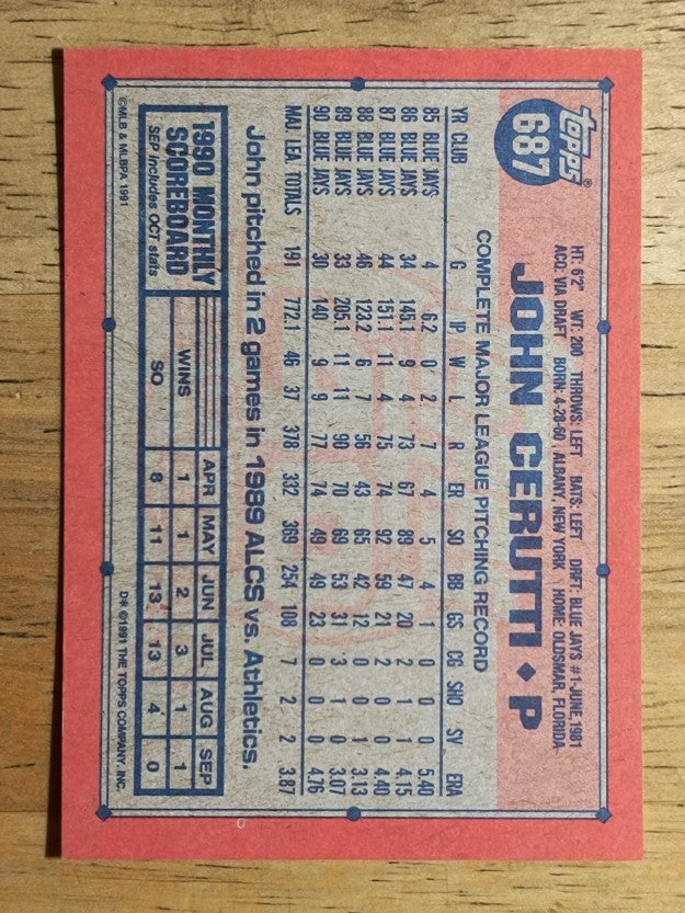 1991 Topps #687B John Cerutti COR/4.76 ERA in 1990