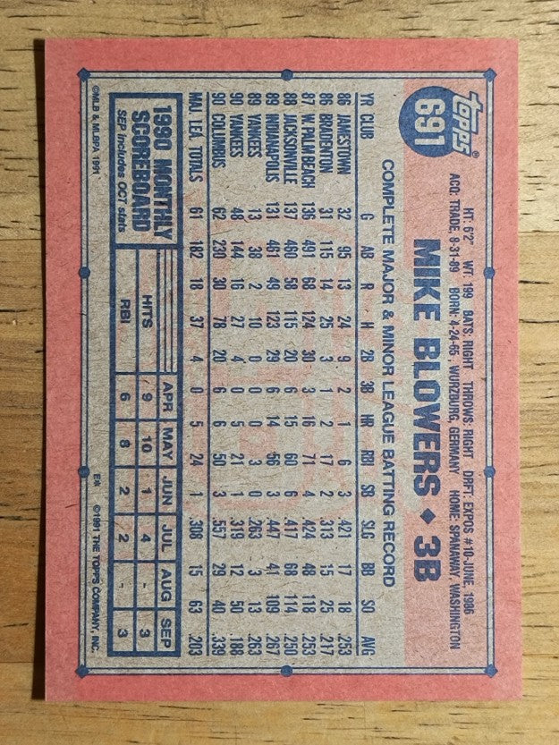 1991 Topps #691 Mike Blowers