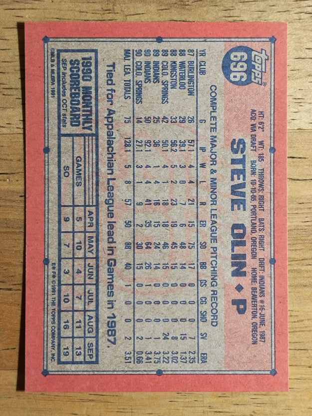 1991 Topps #696 Steve Olin