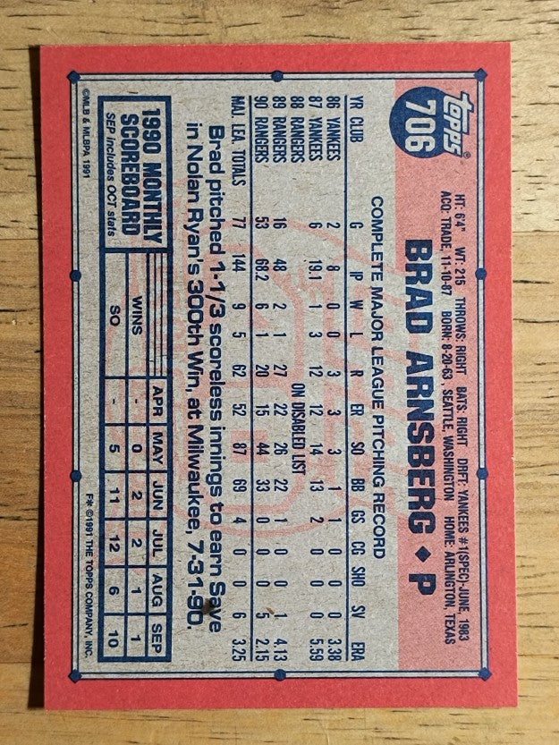 1991 Topps #706A Brad Arnsberg ERR/68.2 IP in 1990