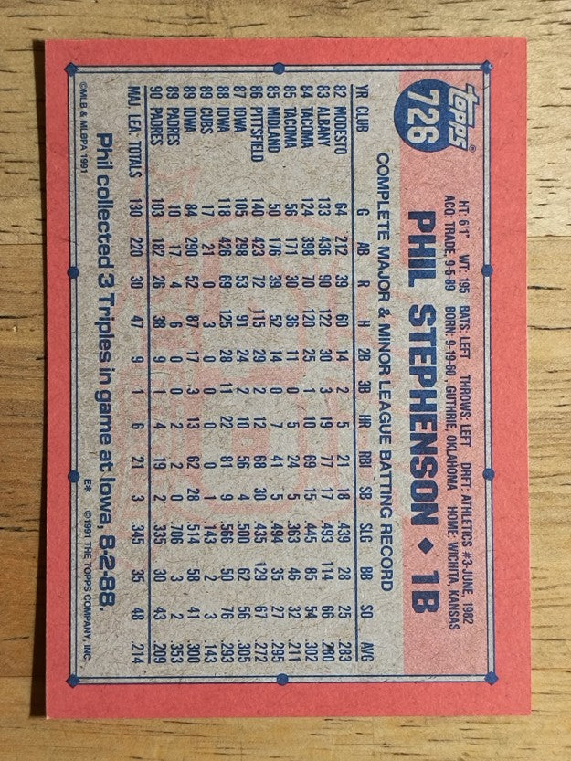 1991 Topps #726 Phil Stephenson