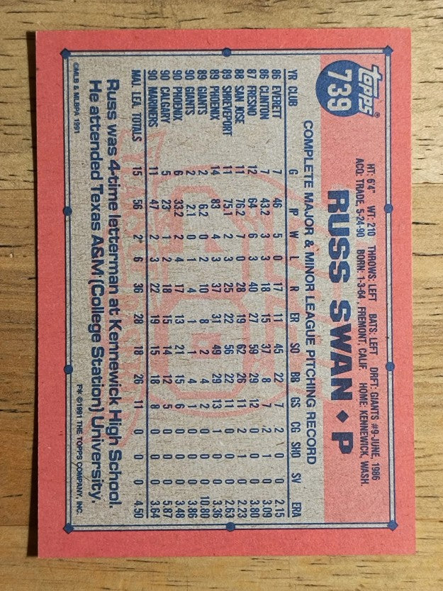 1991 Topps #739 Russ Swan
