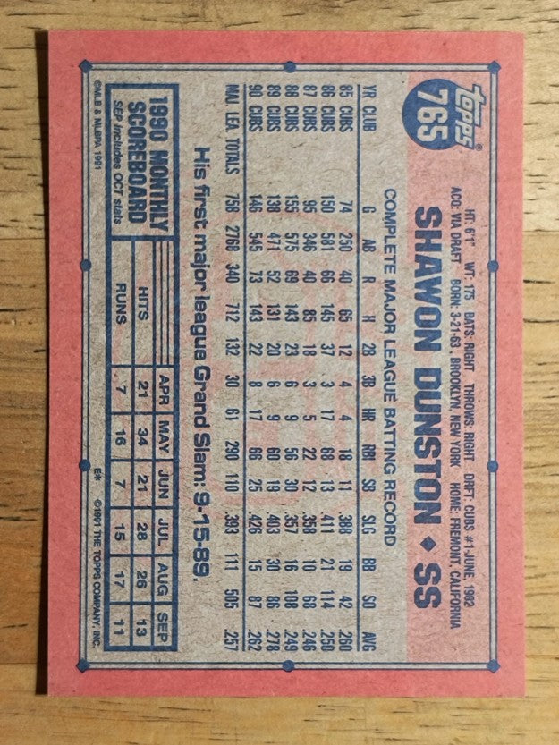 1991 Topps #765 Shawon Dunston