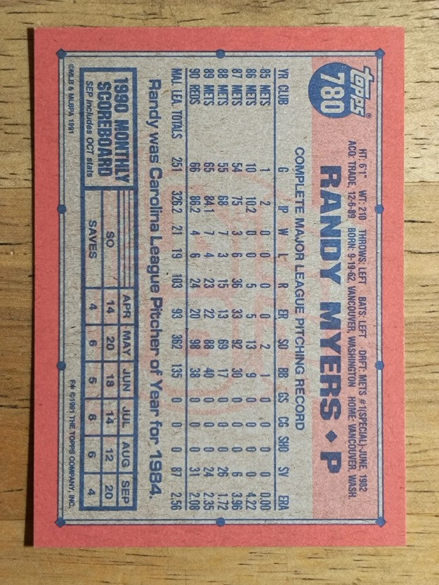1991 Topps #780B Randy Myers COR/19 career losses