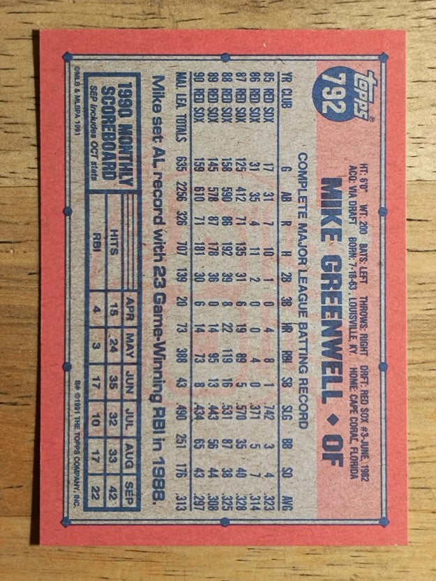 1991 Topps #792 Mike Greenwell