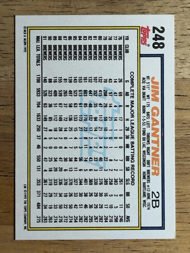 1992 Topps #248 Jim Gantner