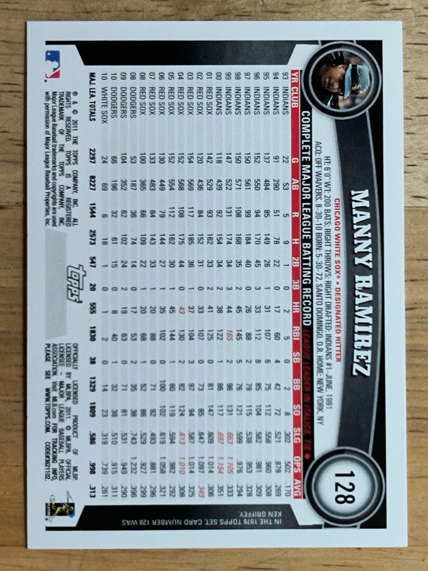 2011 Topps #128 Manny Ramirez