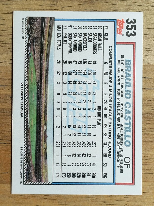 1992 Topps #353 Braulio Castillo
