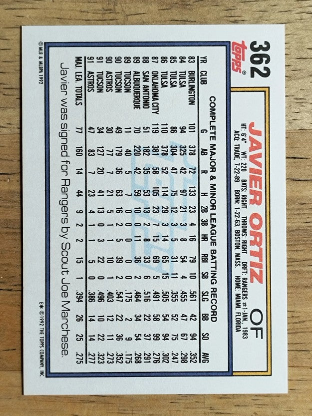 1992 Topps #362 Javier Ortiz