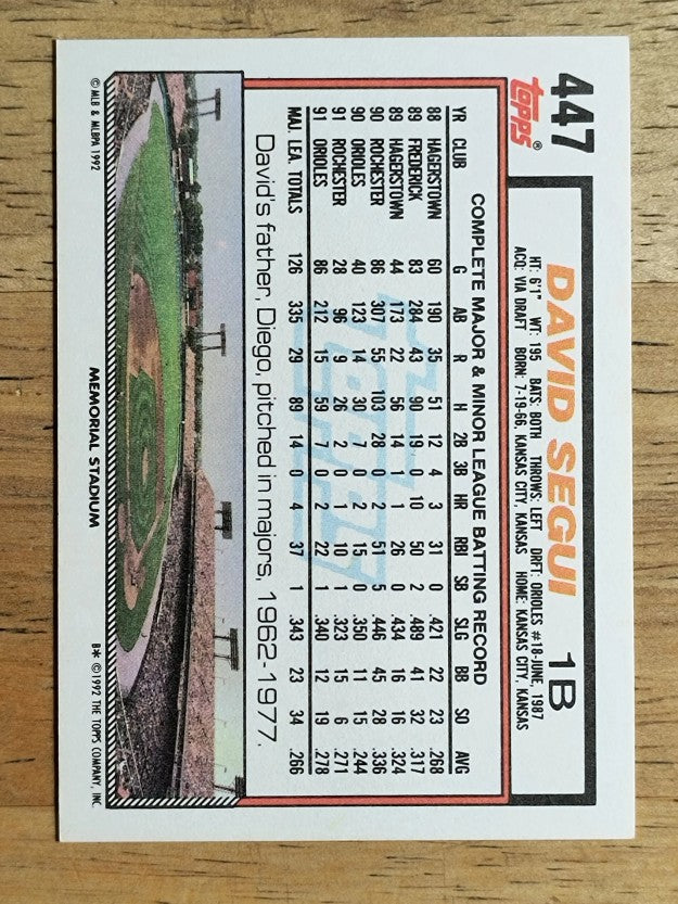1992 Topps #447 David Segui