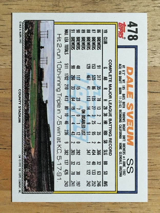 1992 Topps #478 Dale Sveum
