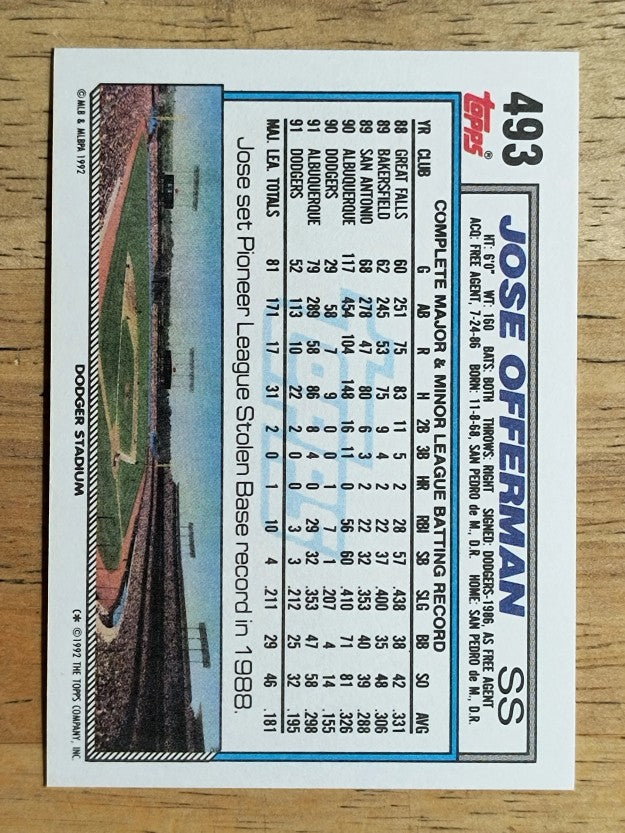 1992 Topps #493 Jose Offerman