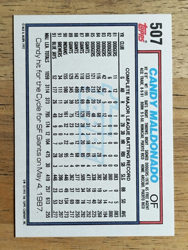 1992 Topps #507 Candy Maldonado