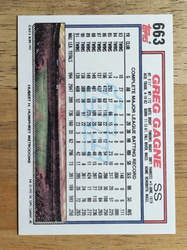 1992 Topps #663 Greg Gagne
