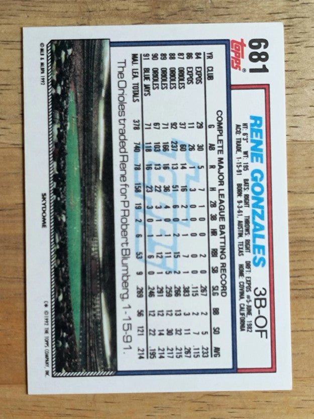 1992 Topps #681 Rene Gonzales