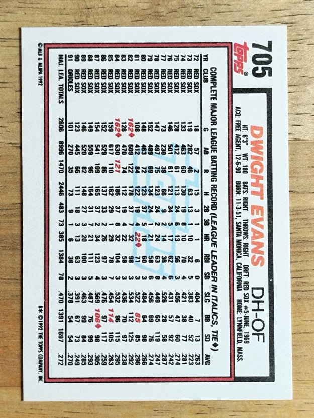 1992 Topps #705 Dwight Evans