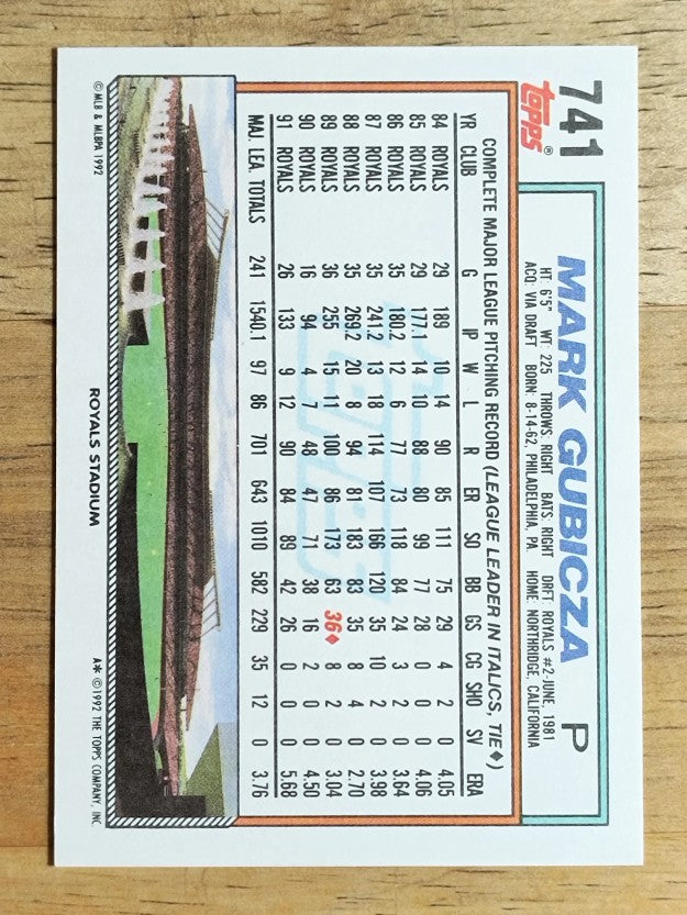 1992 Topps #741 Mark Gubicza