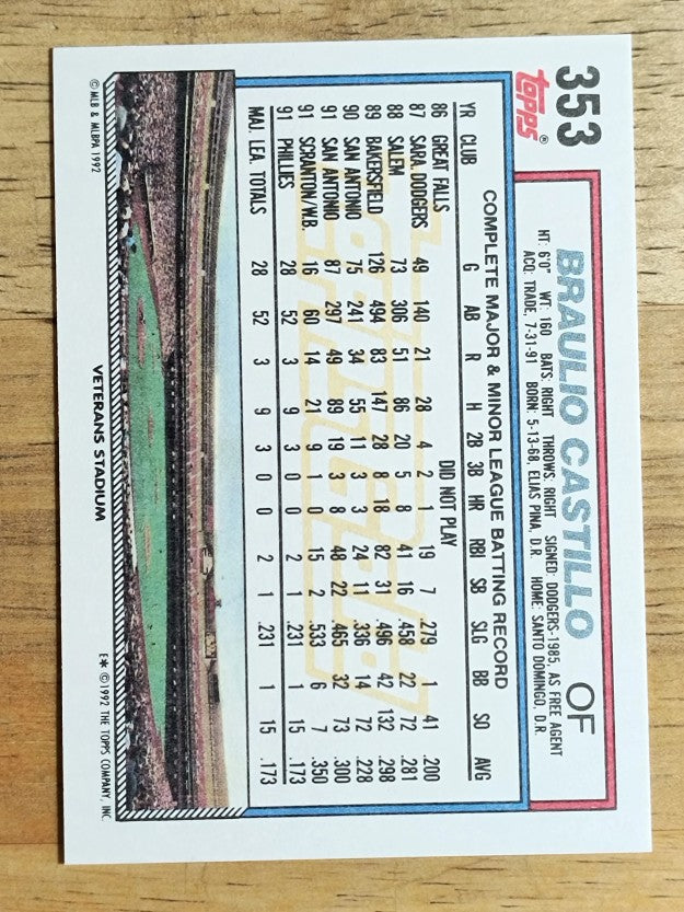 1992 Topps Gold Winners #353 Braulio Castillo