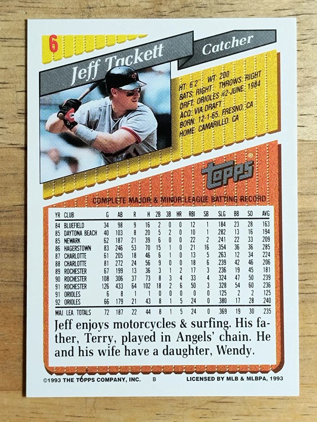 1993 Topps #6 Jeff Tackett