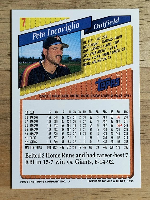 1993 Topps #7 Pete Incaviglia