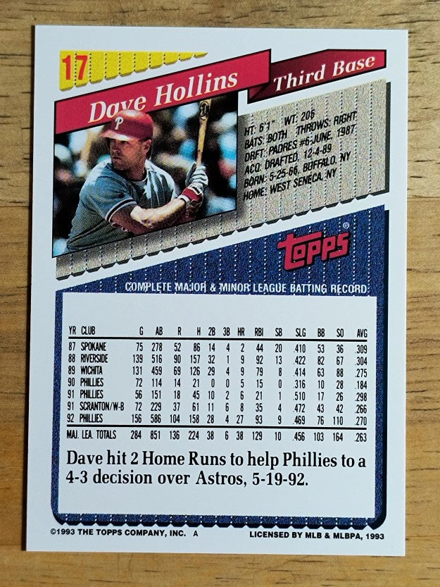 1993 Topps #17 Dave Hollins