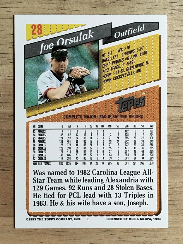 1993 Topps #28 Joe Orsulak