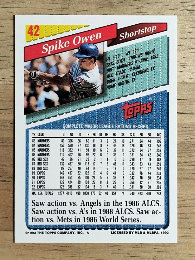1993 Topps #42 Spike Owen