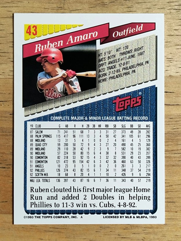 1993 Topps #43 Ruben Amaro