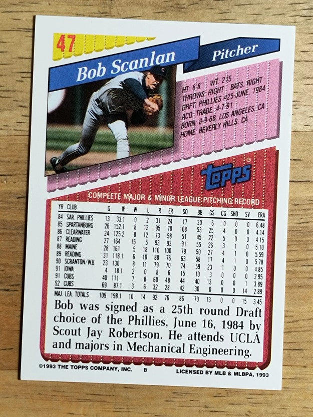 1993 Topps #47 Bob Scanlan