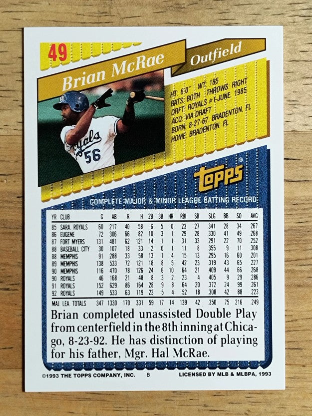 1993 Topps #49 Brian McRae