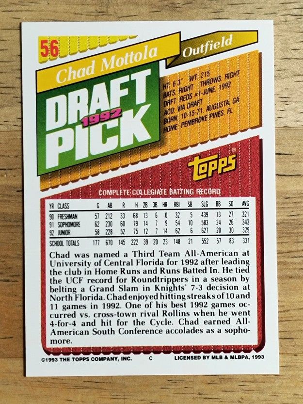 1993 Topps #56 Chad Mottola RC
