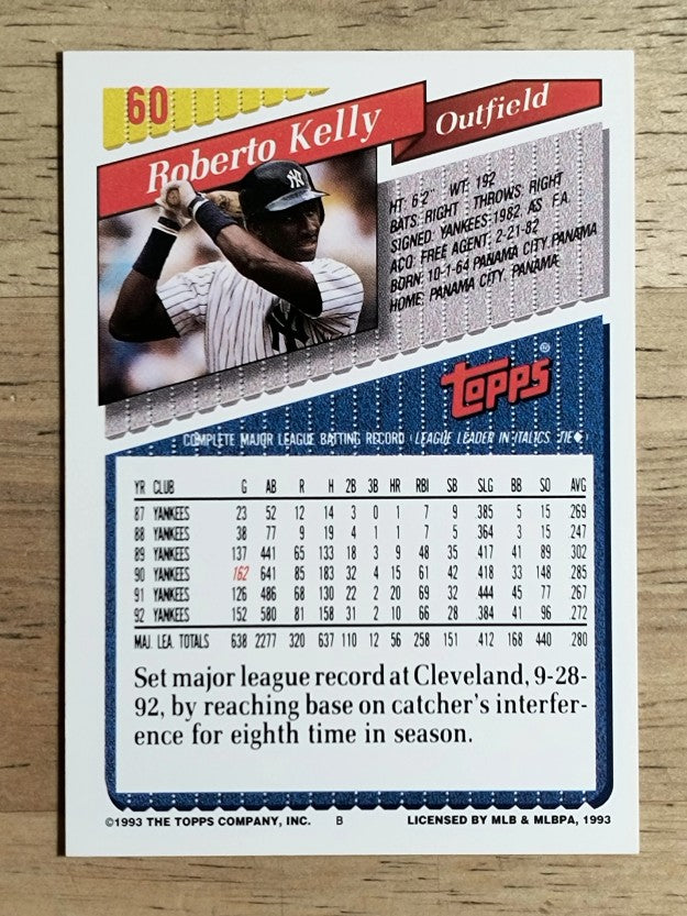 1993 Topps #60 Roberto Kelly