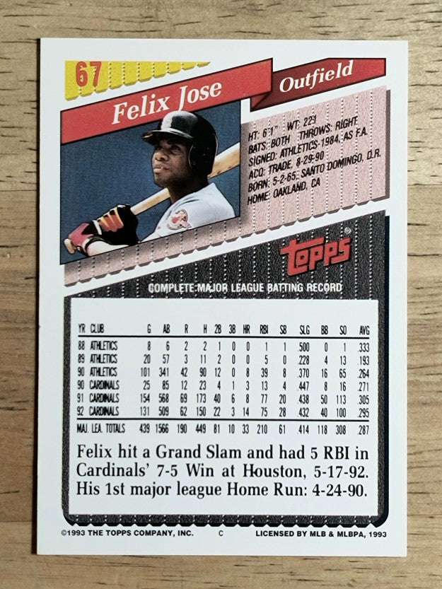 1993 Topps #67 Felix Jose