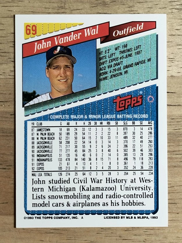 1993 Topps #69 John Vander Wal