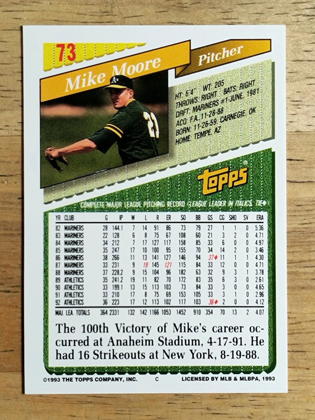 1993 Topps #73 Mike Moore