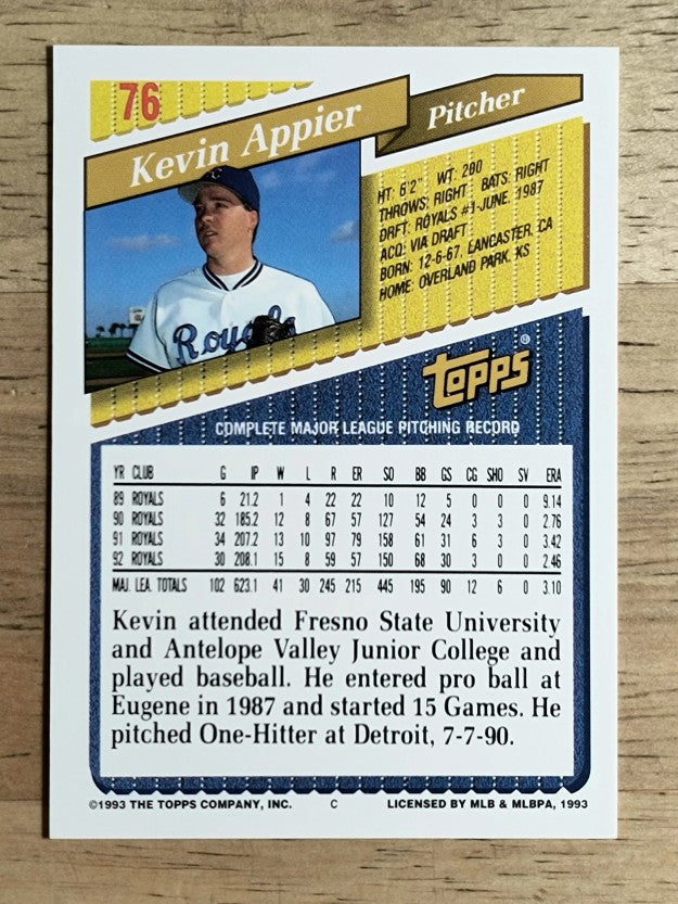 1993 Topps #76 Kevin Appier