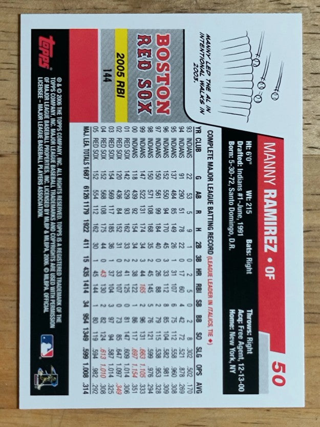 2006 Topps Opening Day #50 Manny Ramirez