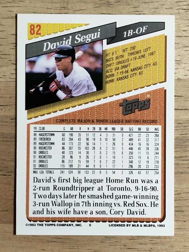 1993 Topps #82 David Segui