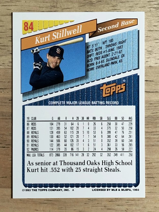1993 Topps #84 Kurt Stillwell