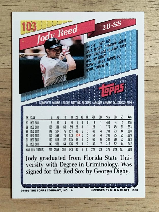 1993 Topps #103 Jody Reed