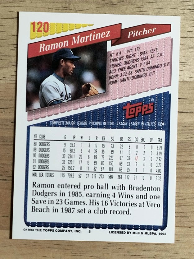 1993 Topps #120 Ramon Martinez