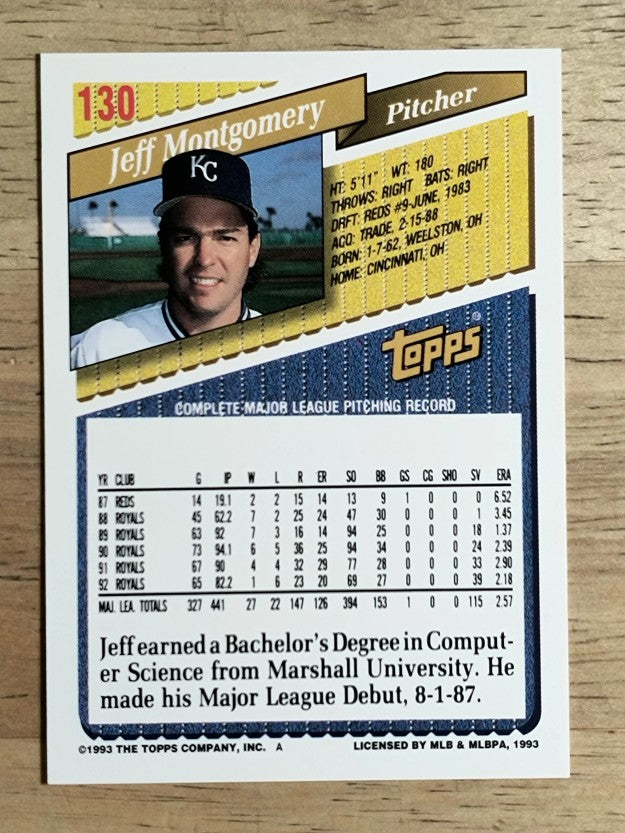 1993 Topps #130 Jeff Montgomery
