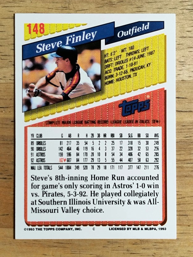 1993 Topps #148 Steve Finley