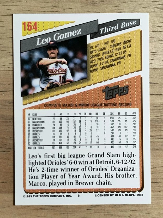 1993 Topps #164 Leo Gomez