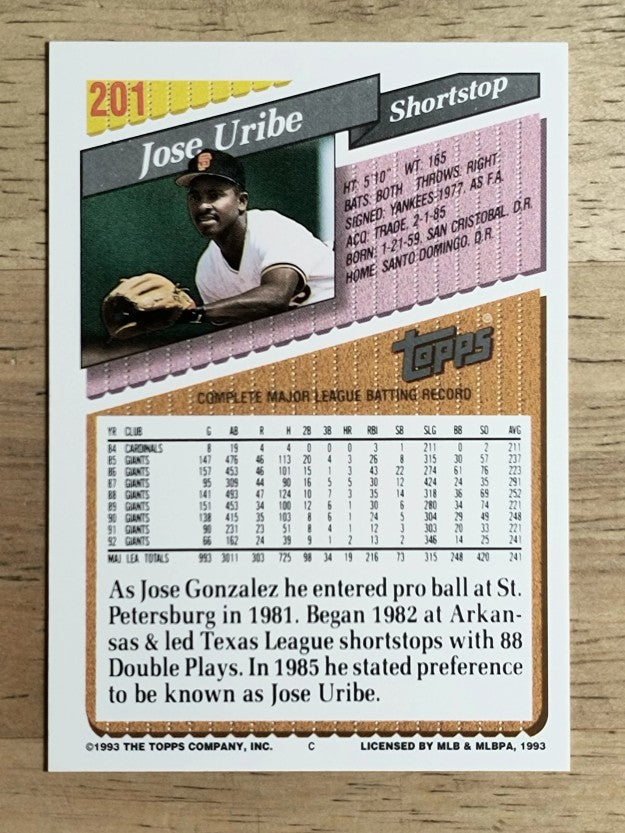1993 Topps #201 Jose Uribe