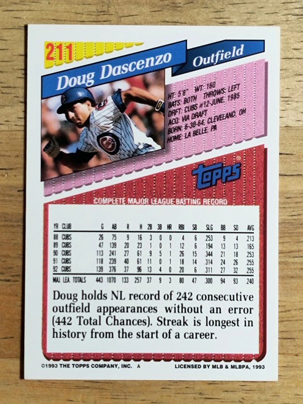 1993 Topps #211 Doug Dascenzo
